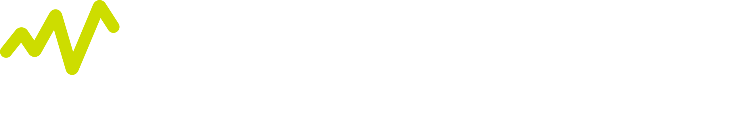 Fremgang.nu